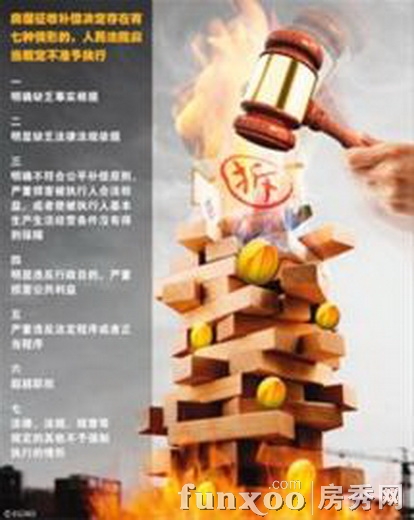 行政诉讼中司法赔偿若干问题的解释