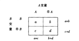 新产品开发计画 新产品开发计画
