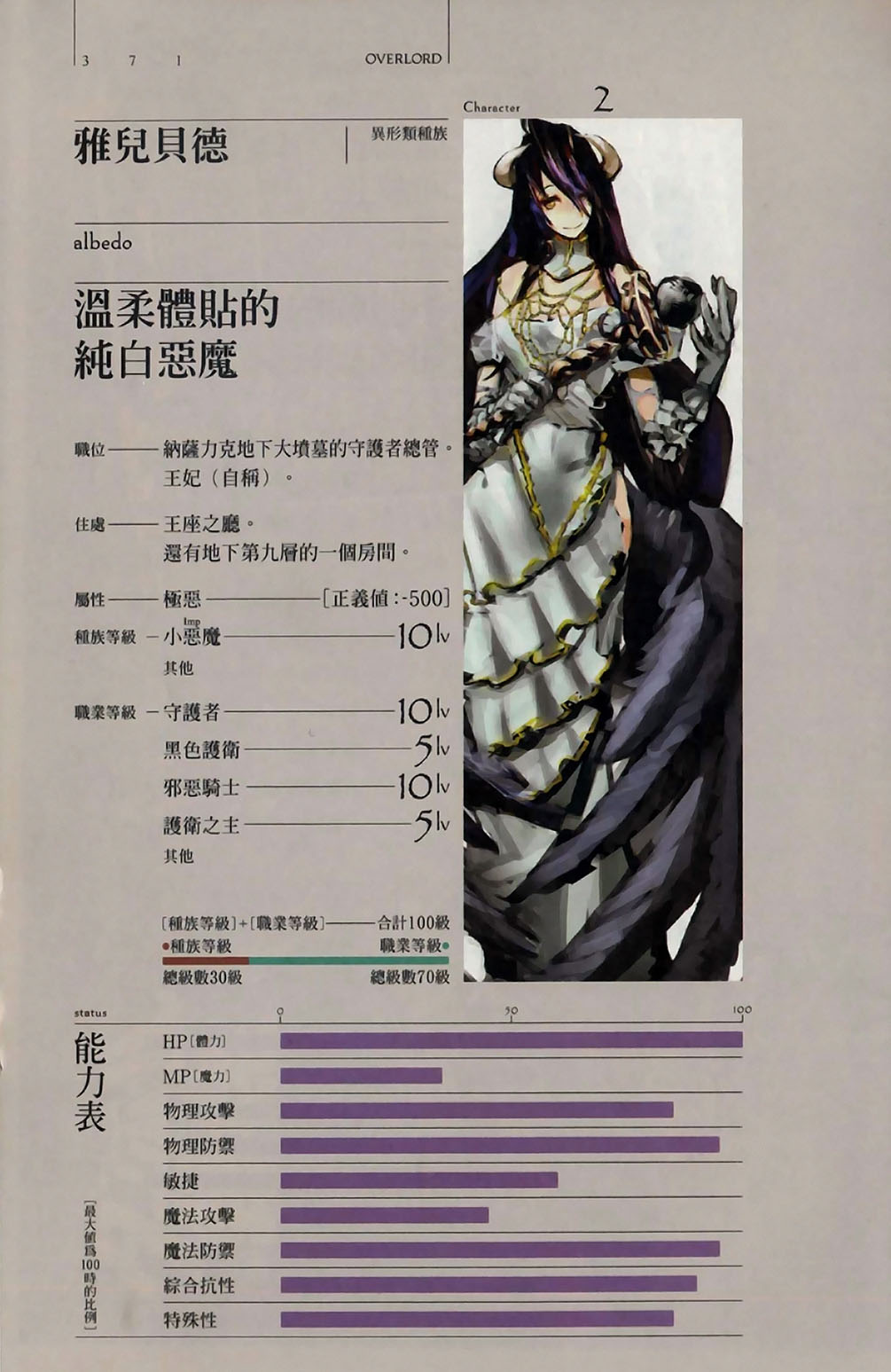 雅儿贝德