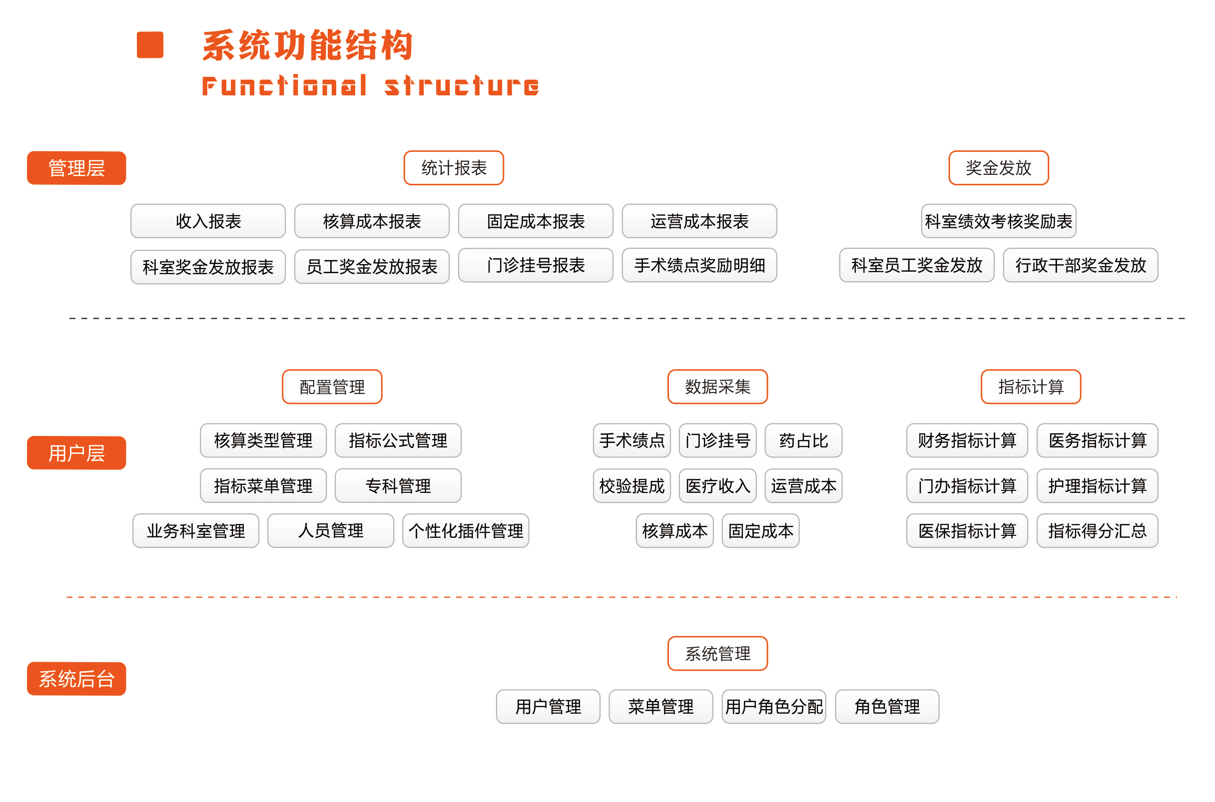 东方数码(武汉)有限公司 东方数码(武汉)有限公司