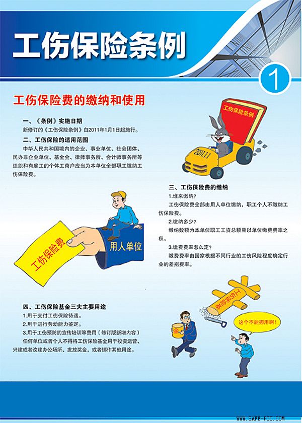 工伤保险条例图片 工伤保险条例图片