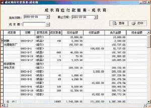 服装企业管理软体 服装企业管理软体