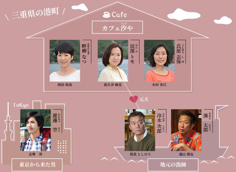 《即使如此也要爱》 《即使如此也要爱》
