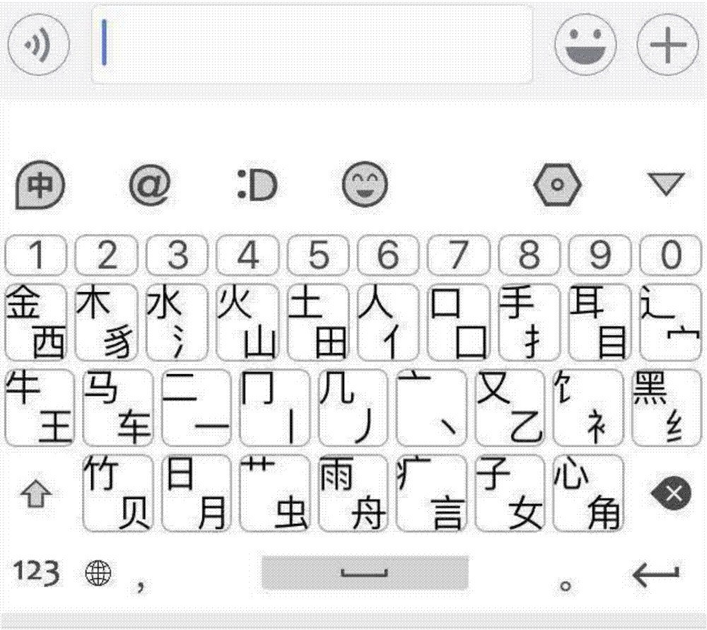 三维码汉字输入法