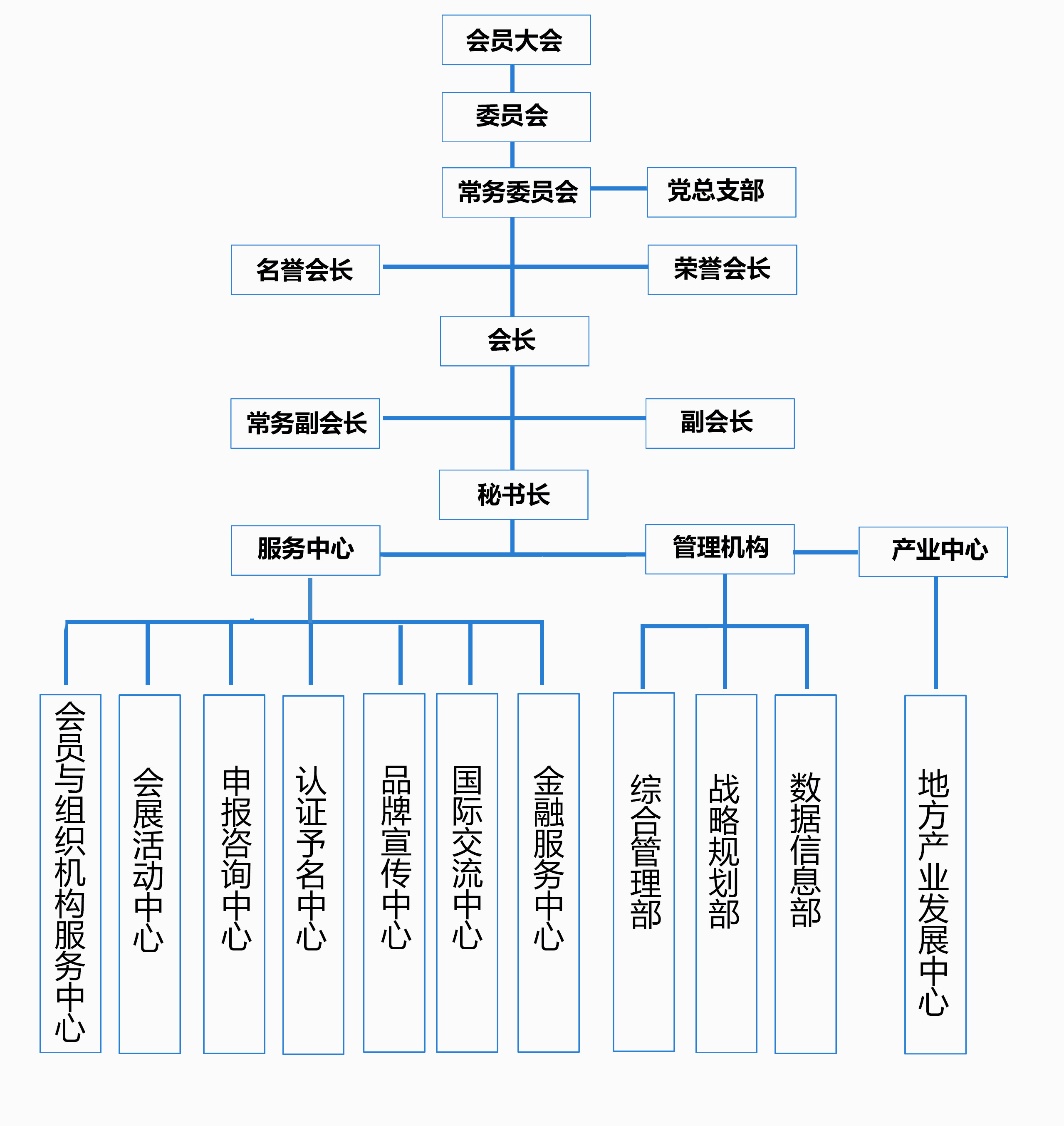 中国电子商务协会食品医药产业促进会 中国电子商务协会食品医药产业促进会