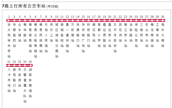 梅州公交7路