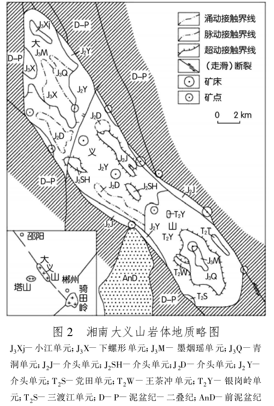 图2 图2
