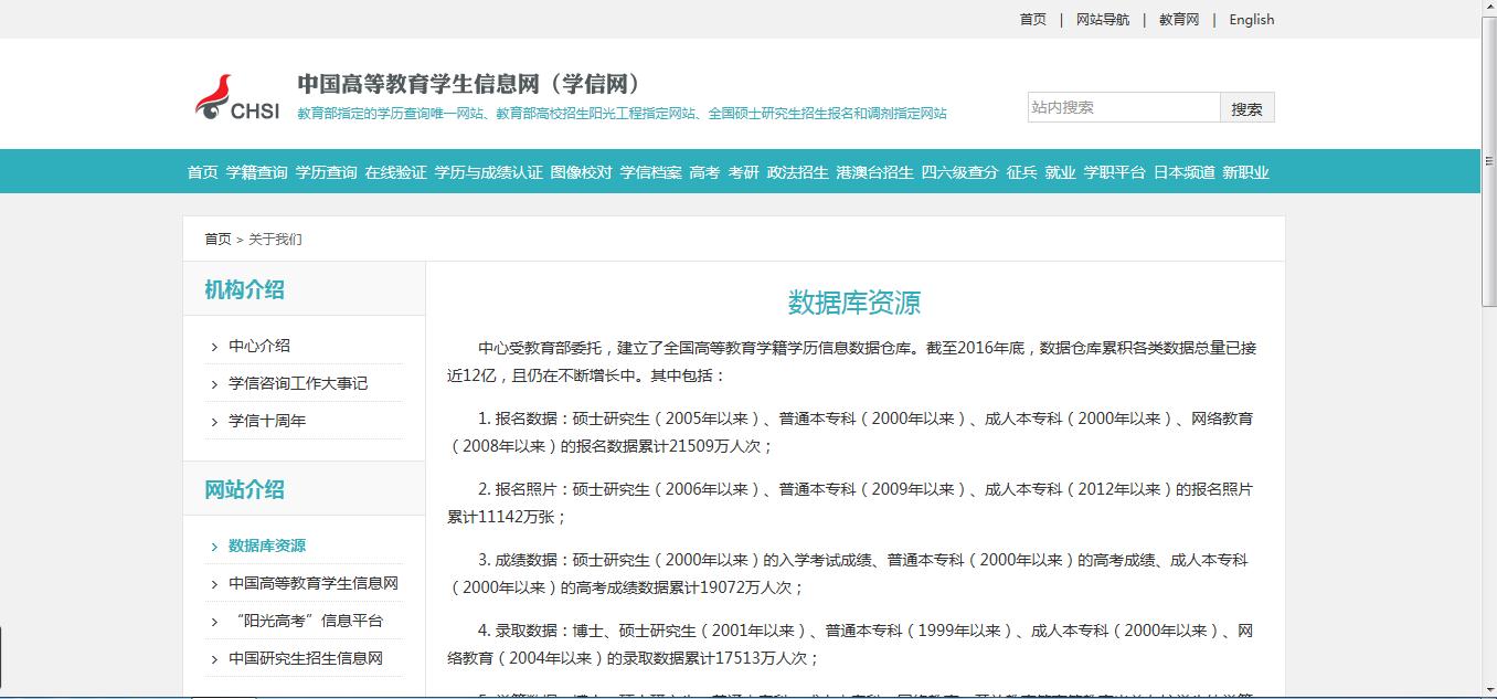 学信网 学信网