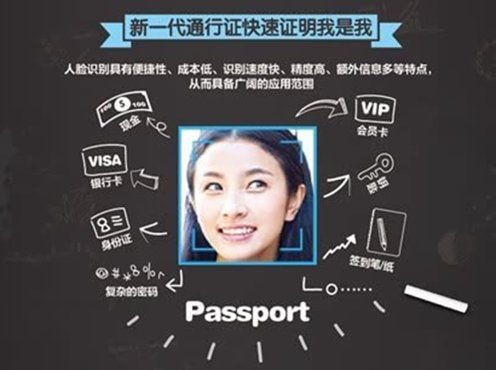 身份证 身份证