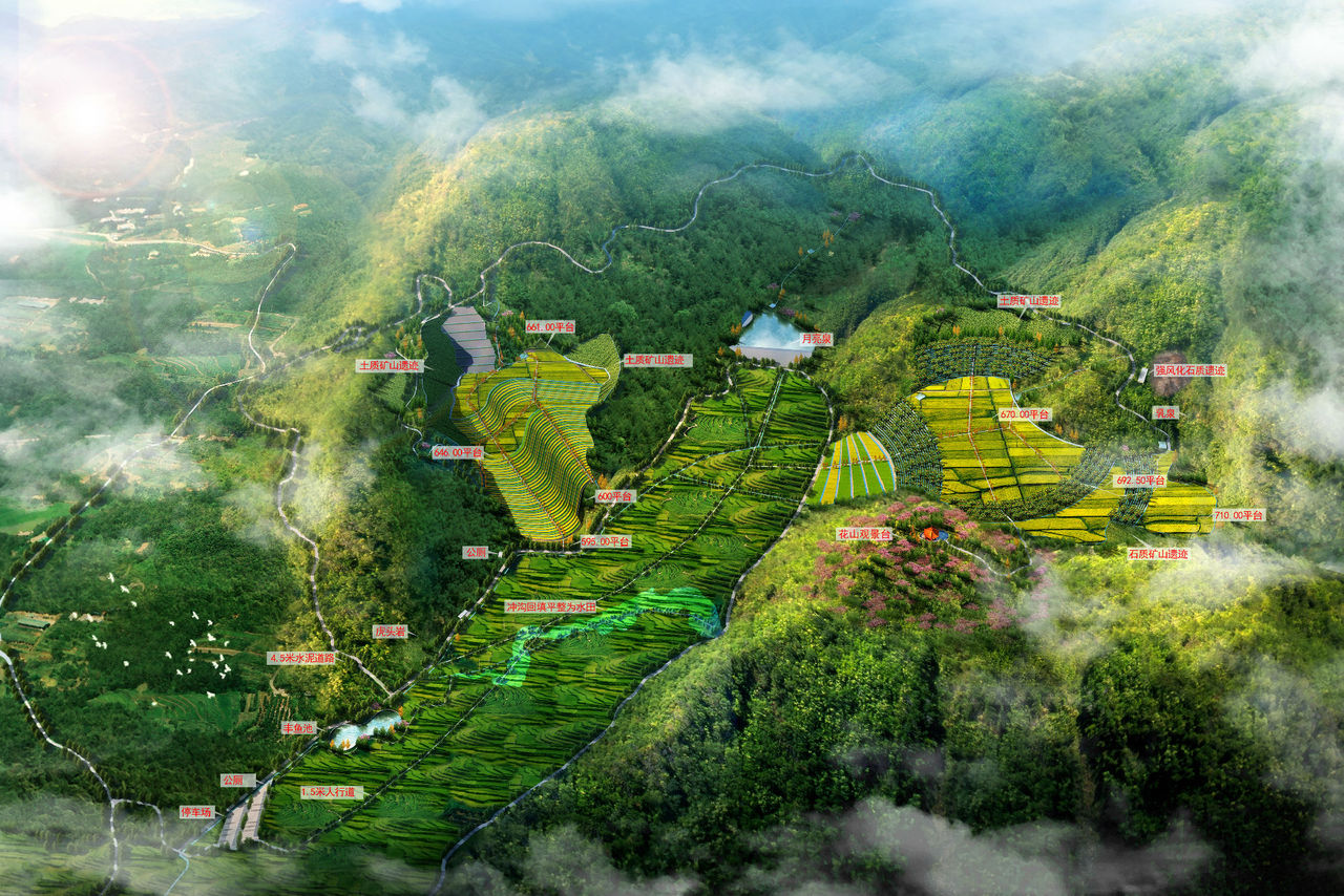 矿山用地规划