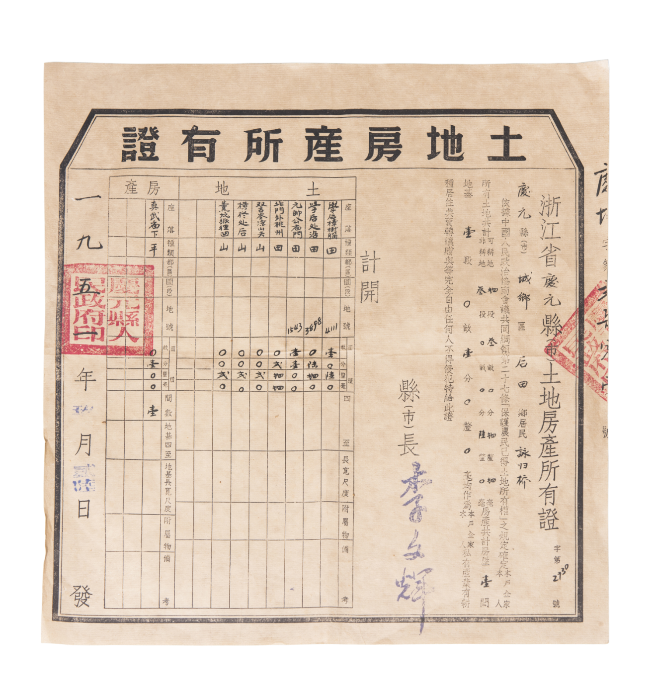 土地房产所有证