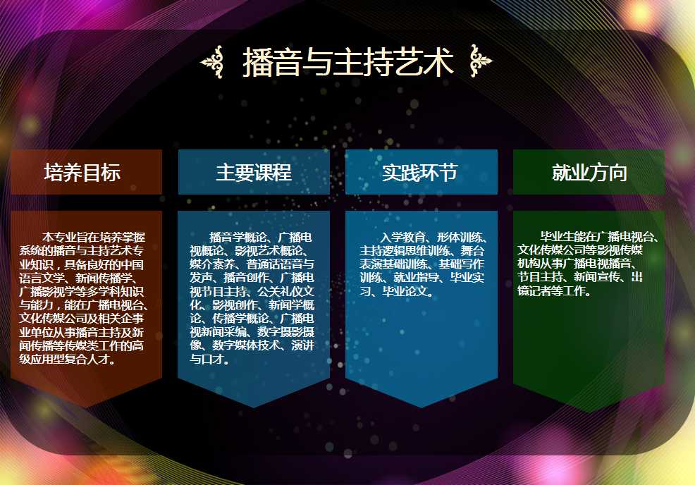 西安科技大学高新学院传媒系 西安科技大学高新学院传媒系