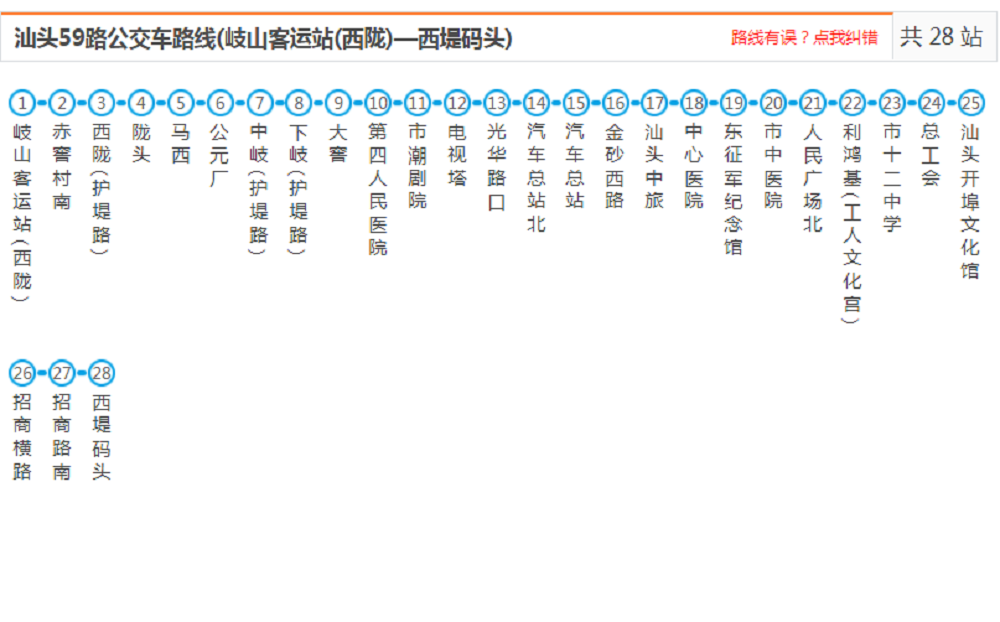 汕头公交59路