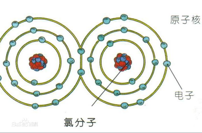 分子结构图 分子结构图