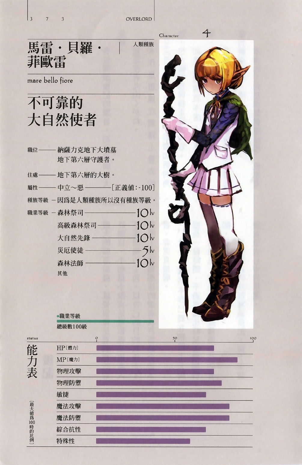 马雷·贝罗·菲欧雷