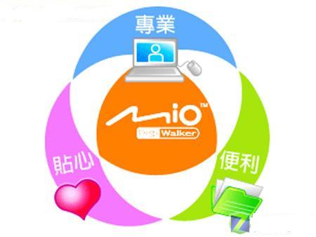 服务理念必备要素 服务理念必备要素
