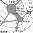 金融监管一体化