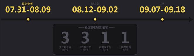 比赛时间 比赛时间