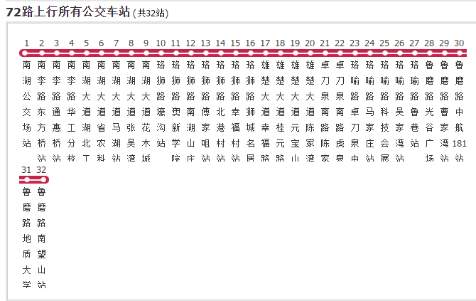 武汉公交72路