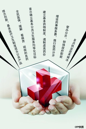 新医改方案 新医改方案