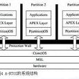 嵌入式实时系统