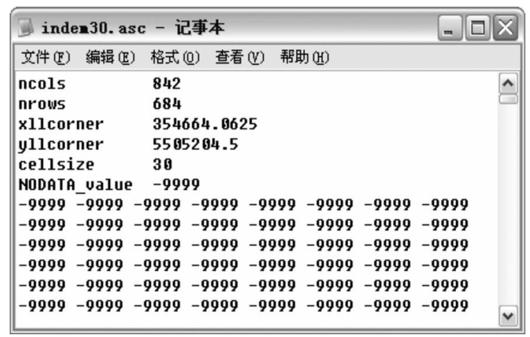图2ArcView导出档案的头档案 图2ArcView导出档案的头档案