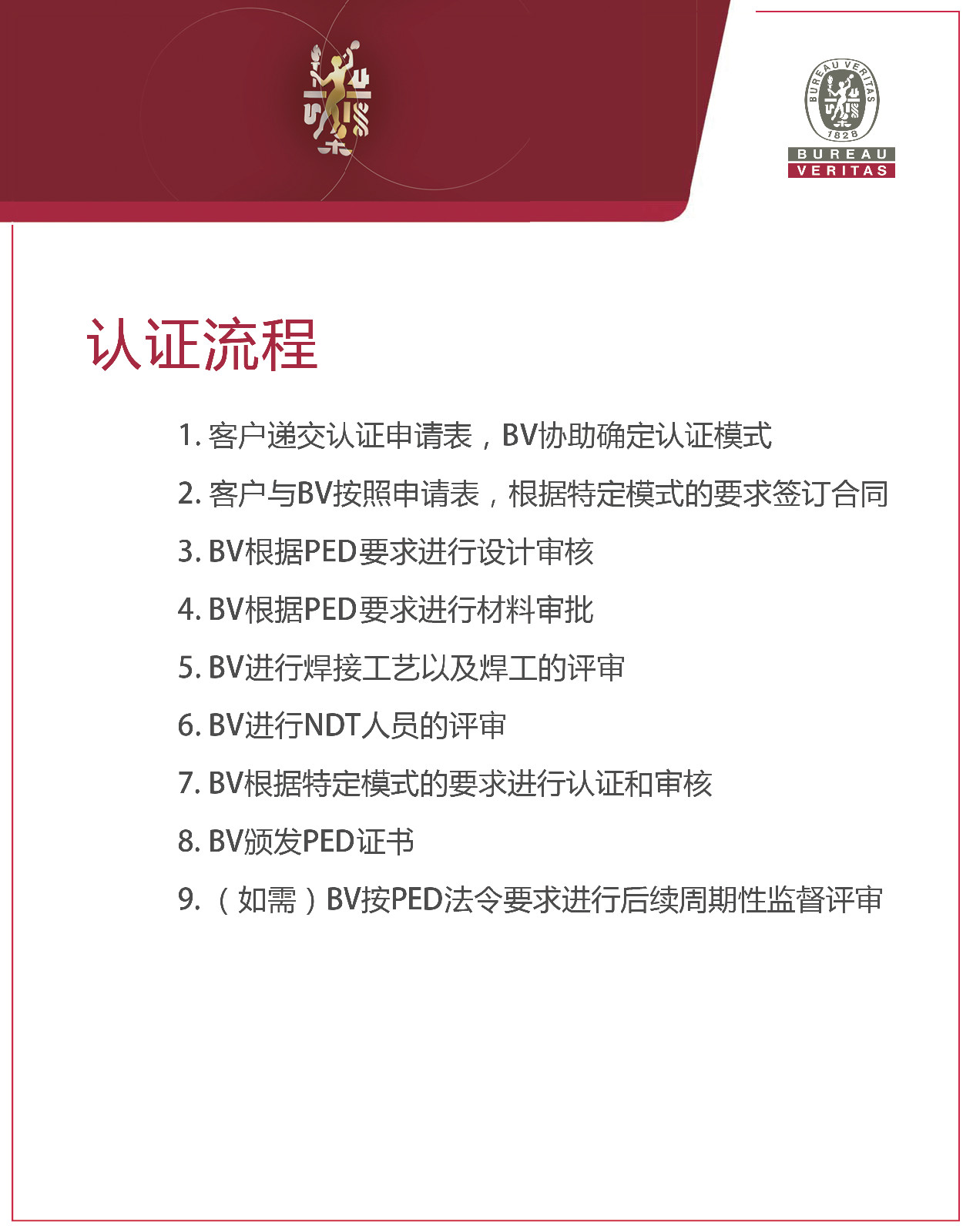 PED认证 PED认证
