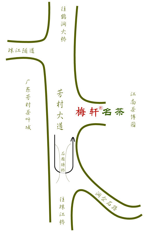地理位置 地理位置
