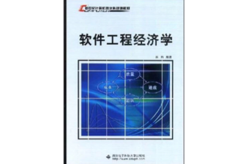 软体工程经济学
