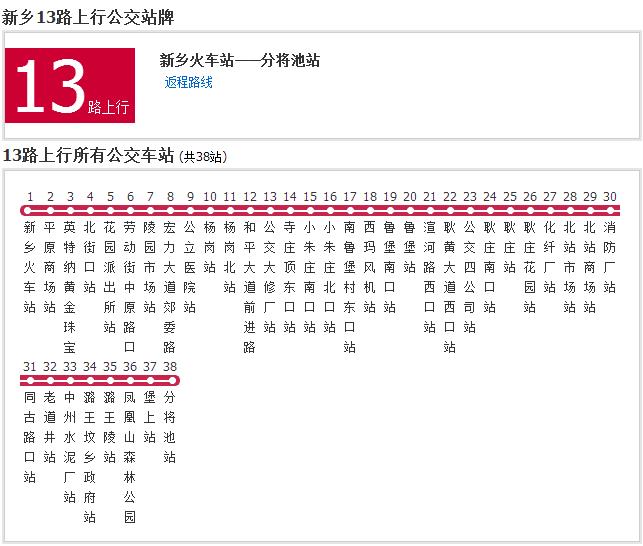 新乡公交13路