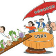 江苏省食品卫生条例