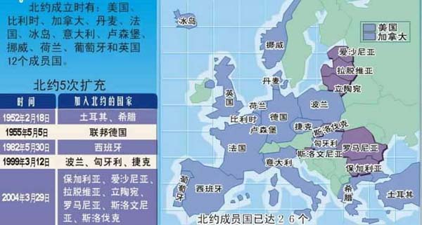 北大西洋公约组织 北大西洋公约组织