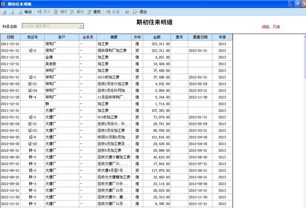 应收账款平均余额