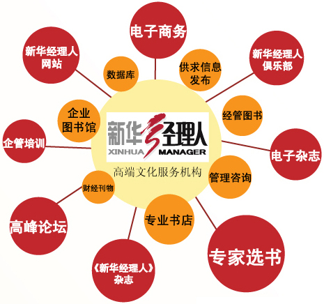 “全案阅读”服务理念 “全案阅读”服务理念