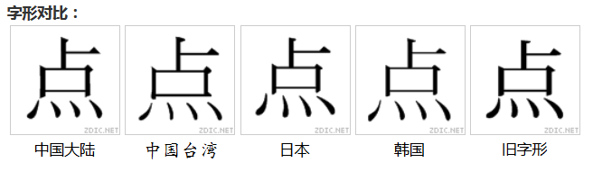 点(汉语汉字) 点(汉语汉字)