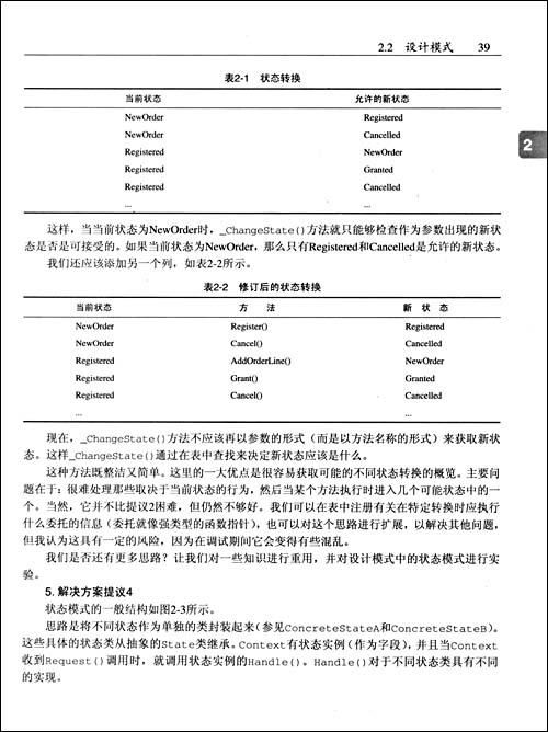 领域驱动设计与模式实战 领域驱动设计与模式实战