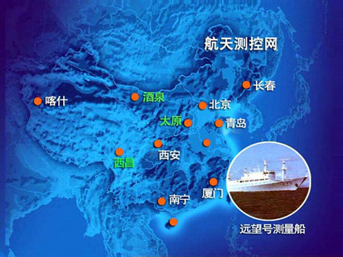 通信系统 通信系统