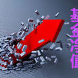 基金单位净值