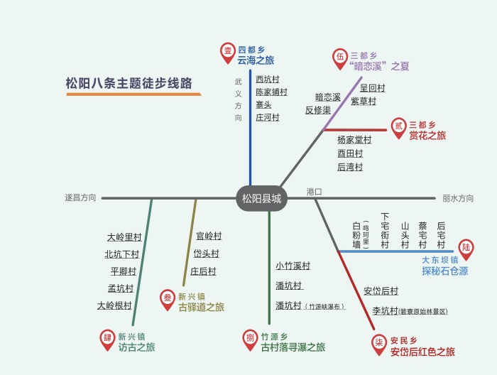松阳县 松阳县