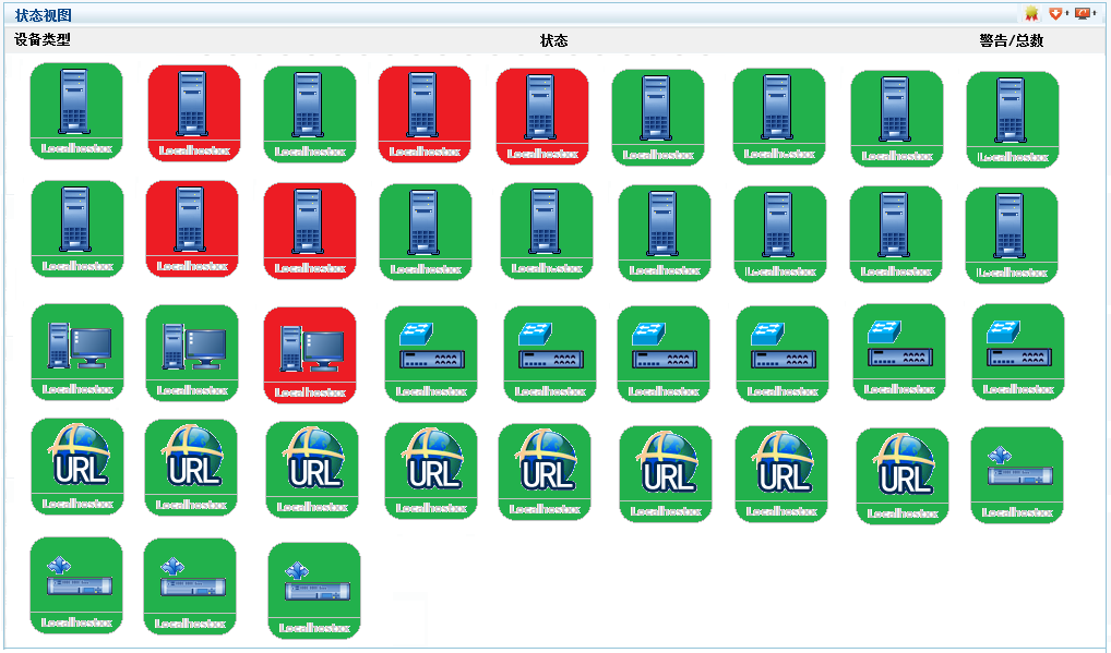 ENOC企业网路管理运维平台