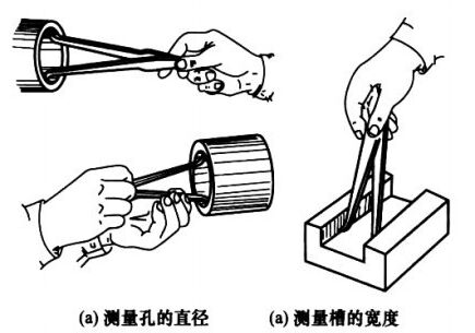 内卡钳测量内尺寸的操作方法 内卡钳测量内尺寸的操作方法
