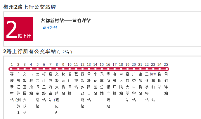 梅州公交2路