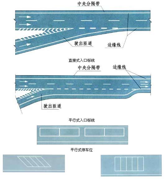 图二 图二