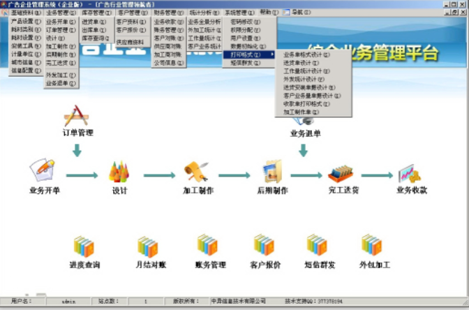 管理软体