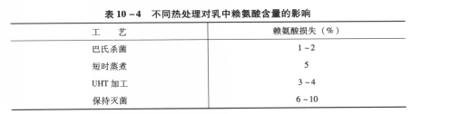 图3 图3