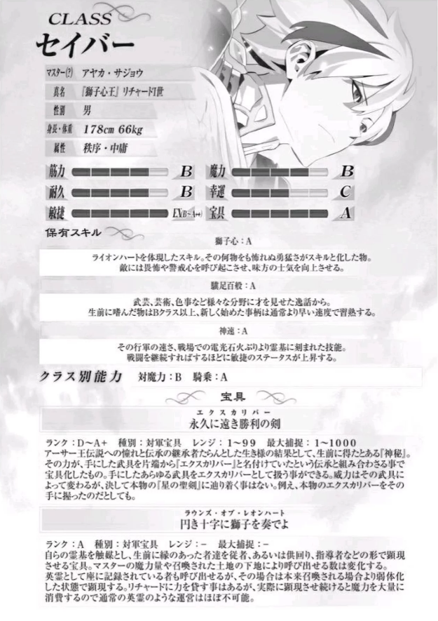理察一世 理察一世