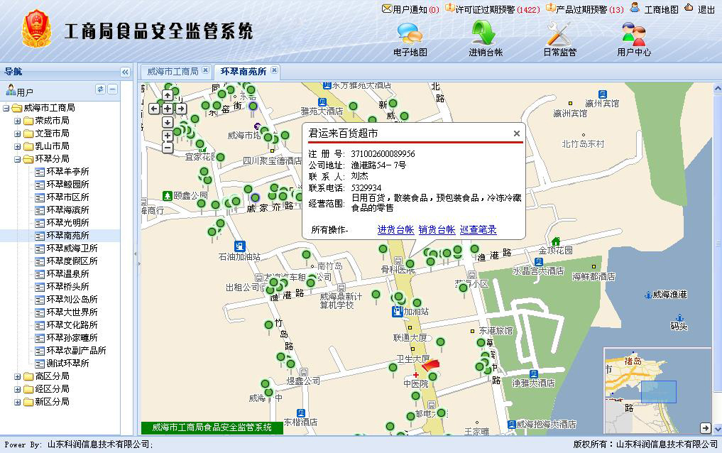 食品安全管理系统 食品安全管理系统