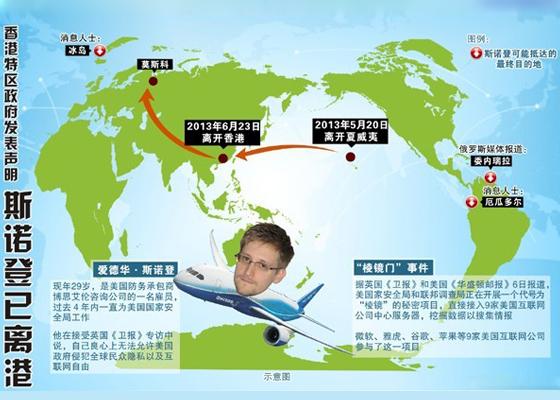 逃亡路线图 逃亡路线图