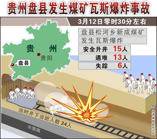 事故图片 事故图片