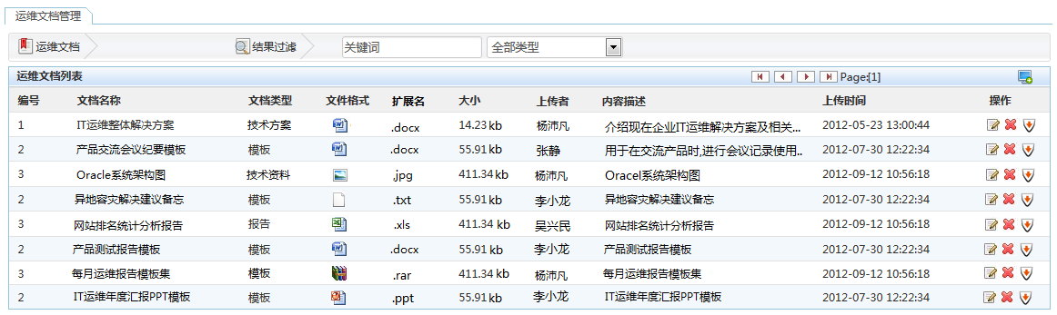 运维文档 运维文档